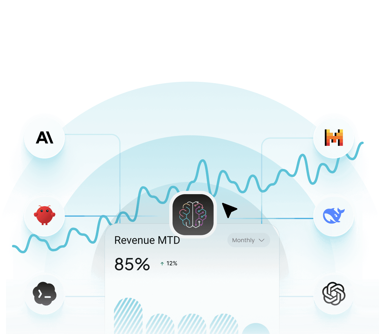 IA : accélérez votre startup avec l'Intelligence Artificielle
