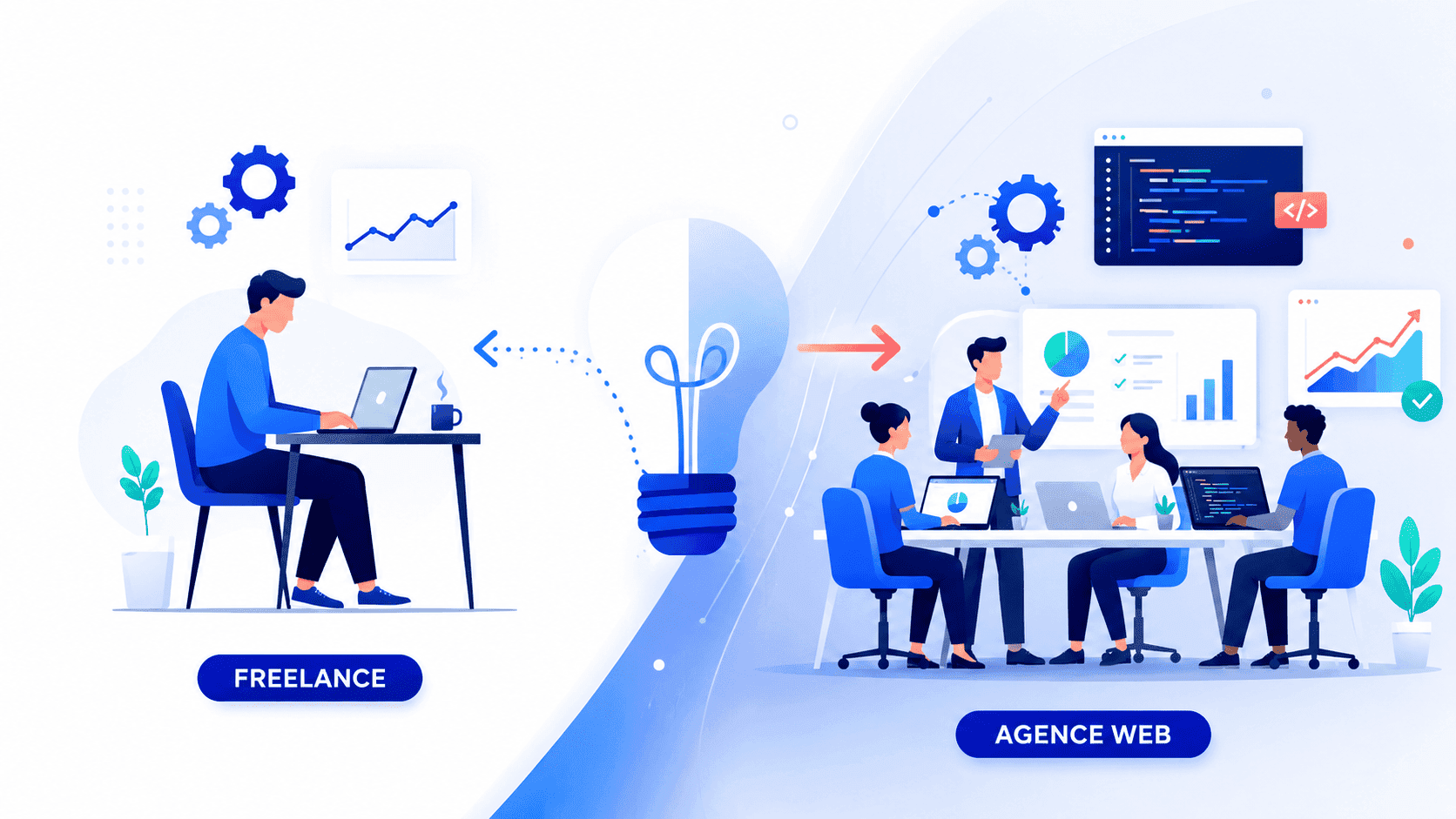 Agence web ou freelance : quel choix pour votre projet ?