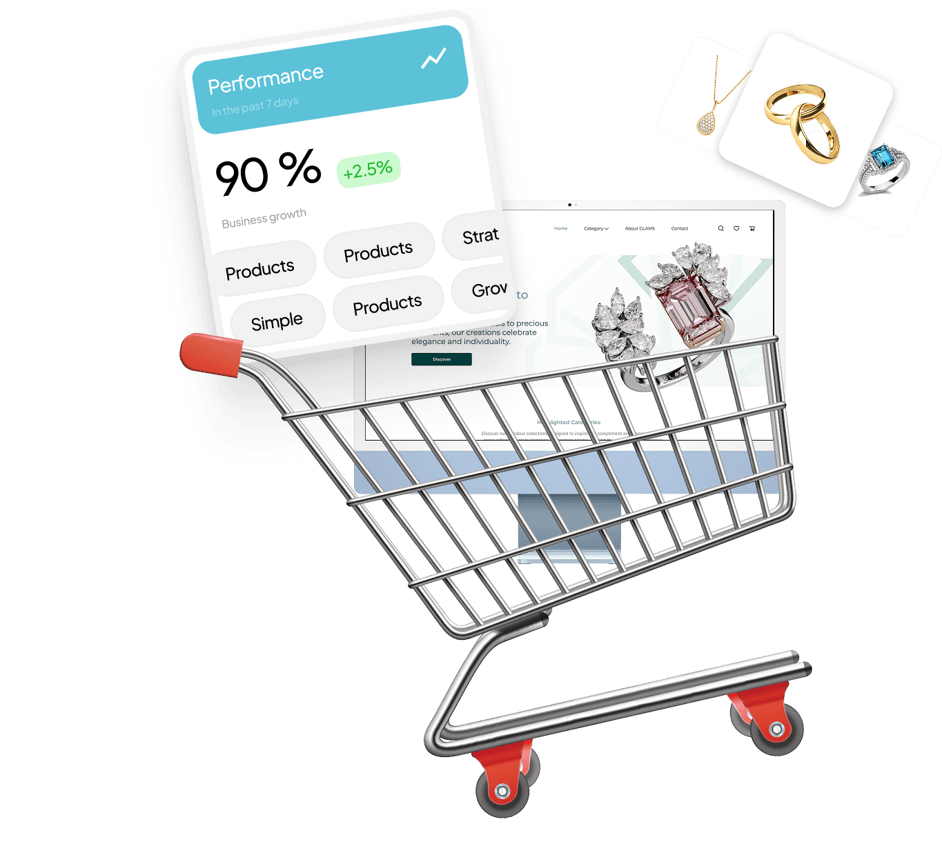 Site e-commerce sur-mesure